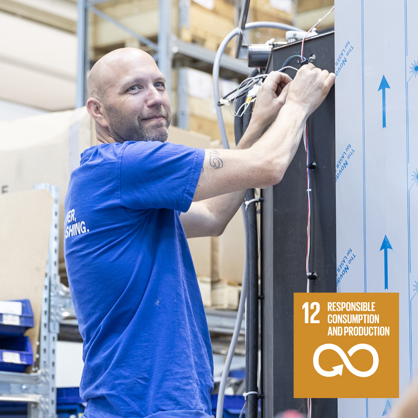 Image And Text 840X840 Sdg 12