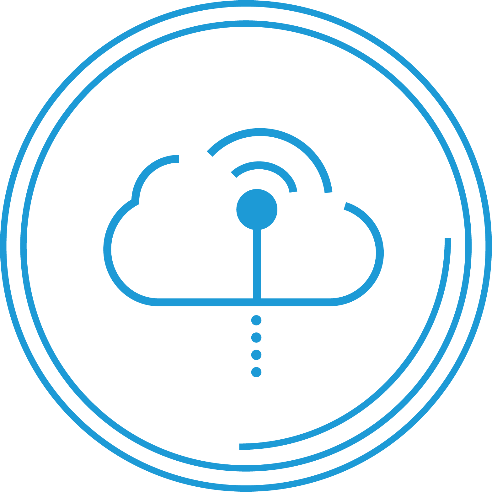 Wifif Cloud Connection